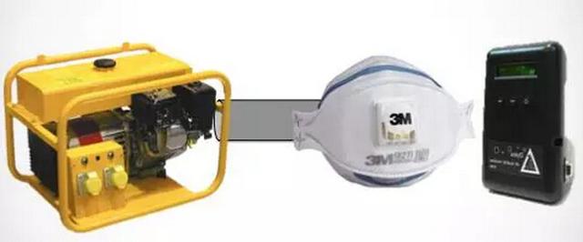 带口罩防雾霾有科学根据吗？确实有！