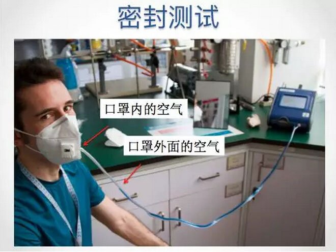 带口罩防雾霾有科学根据吗？确实有！