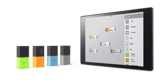 2016年iF设计金奖，LED捞到几个？